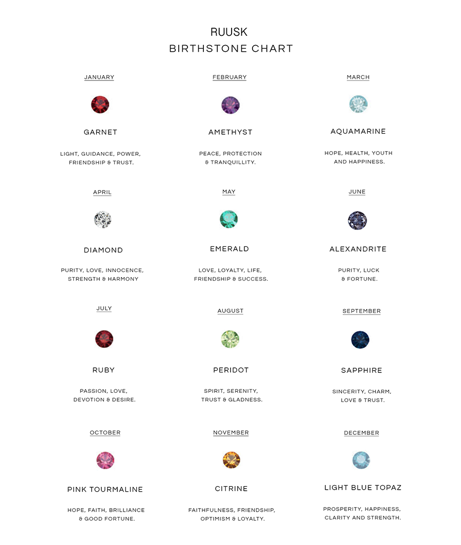 Relique Pear Stacker