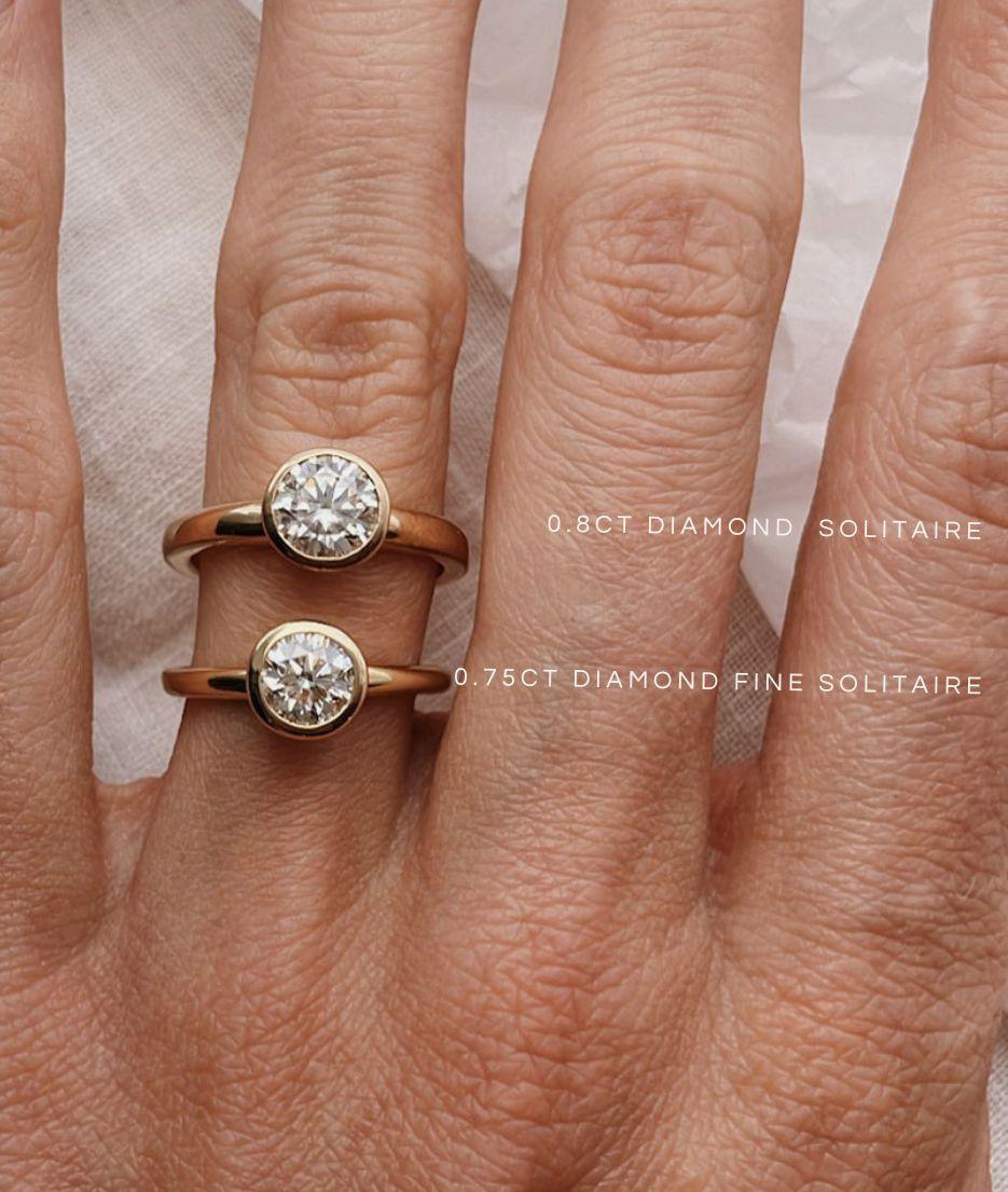0.75ct Diamond Fine Solitaire ring - RUUSK