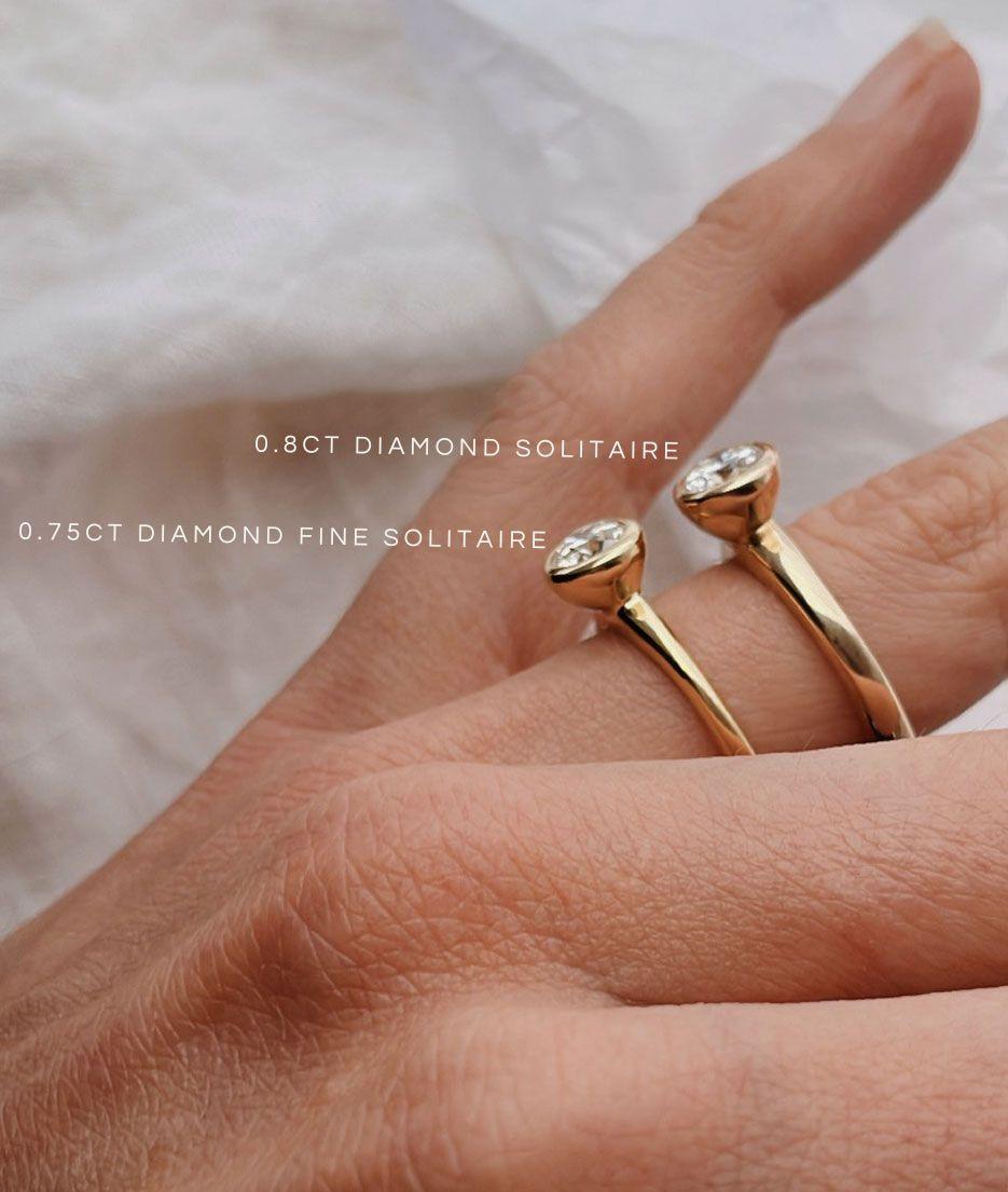 0.75ct Diamond Fine Solitaire ring - RUUSK