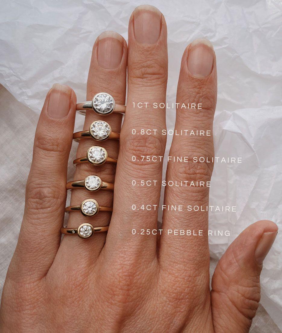 0.25ct Diamond Pebble ring - RUUSK